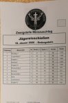 20200118 - Jägereisschießen